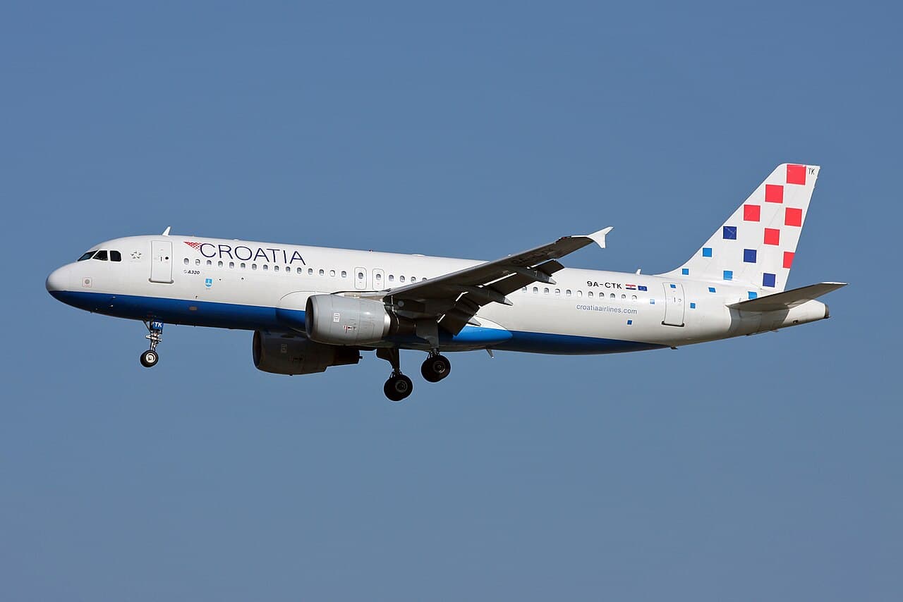Croatia Airlines Compensation: Full EU261 Guide 2024