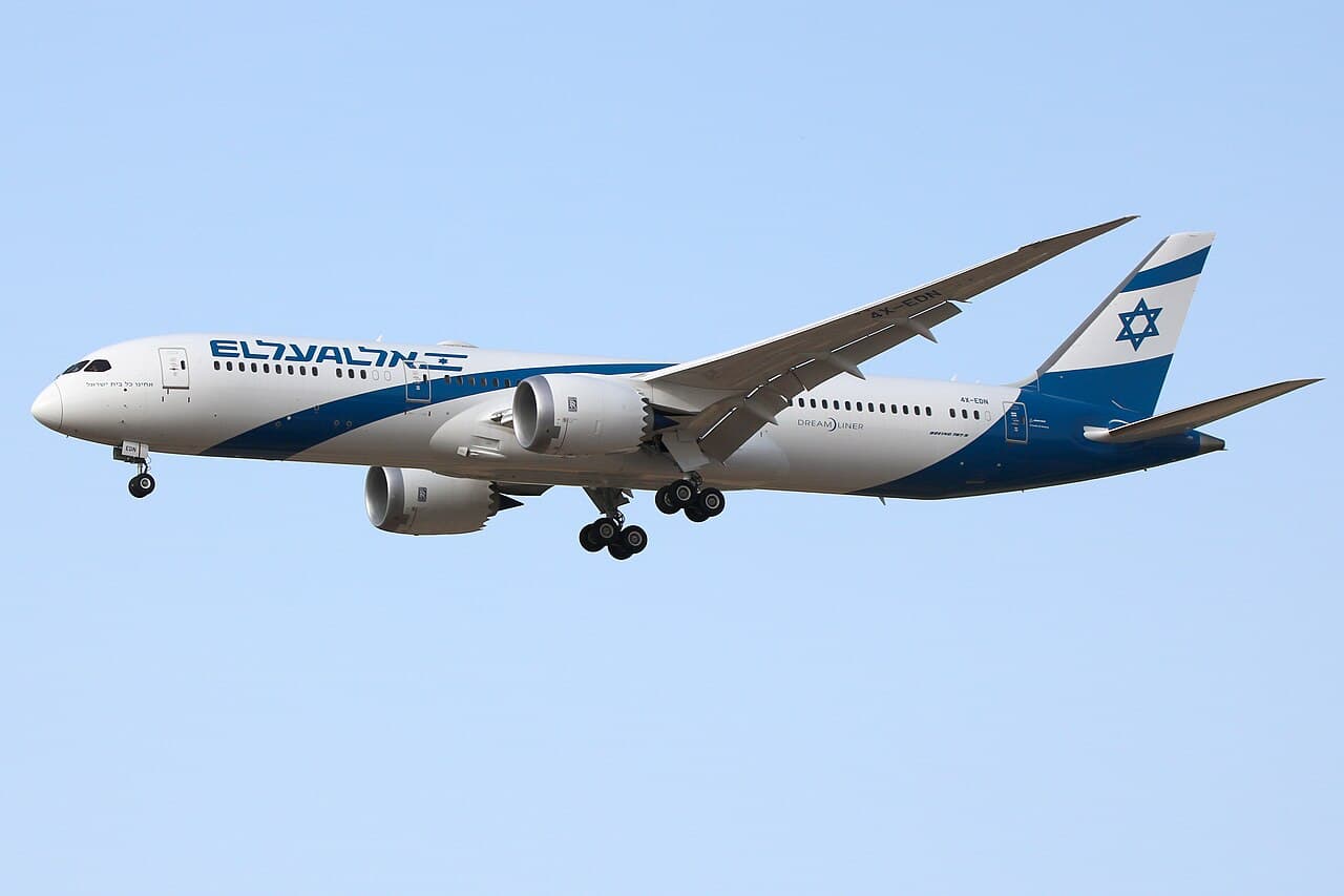 El Al Flight Compensation: EU261 Rights for Delays & Cancellations