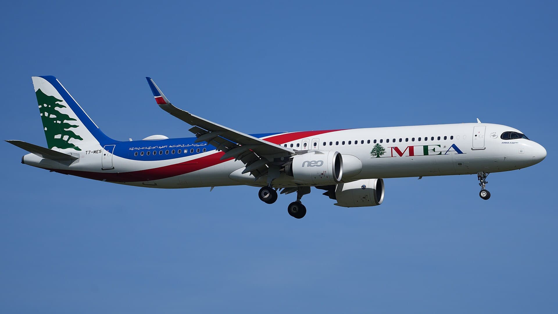 Middle East Airlines EU261 Compensation: Your Complete Rights Guide